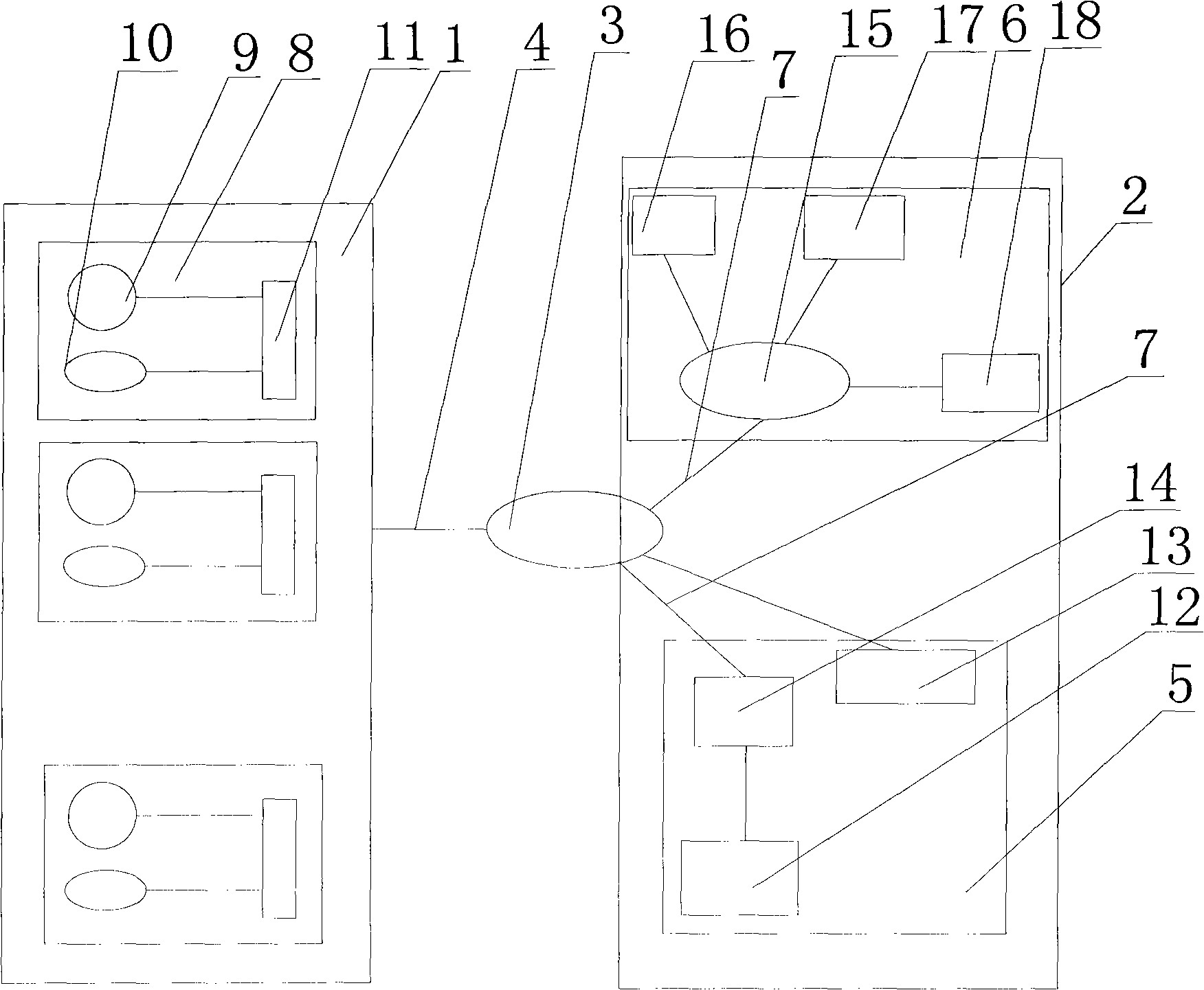 Monitoring service system