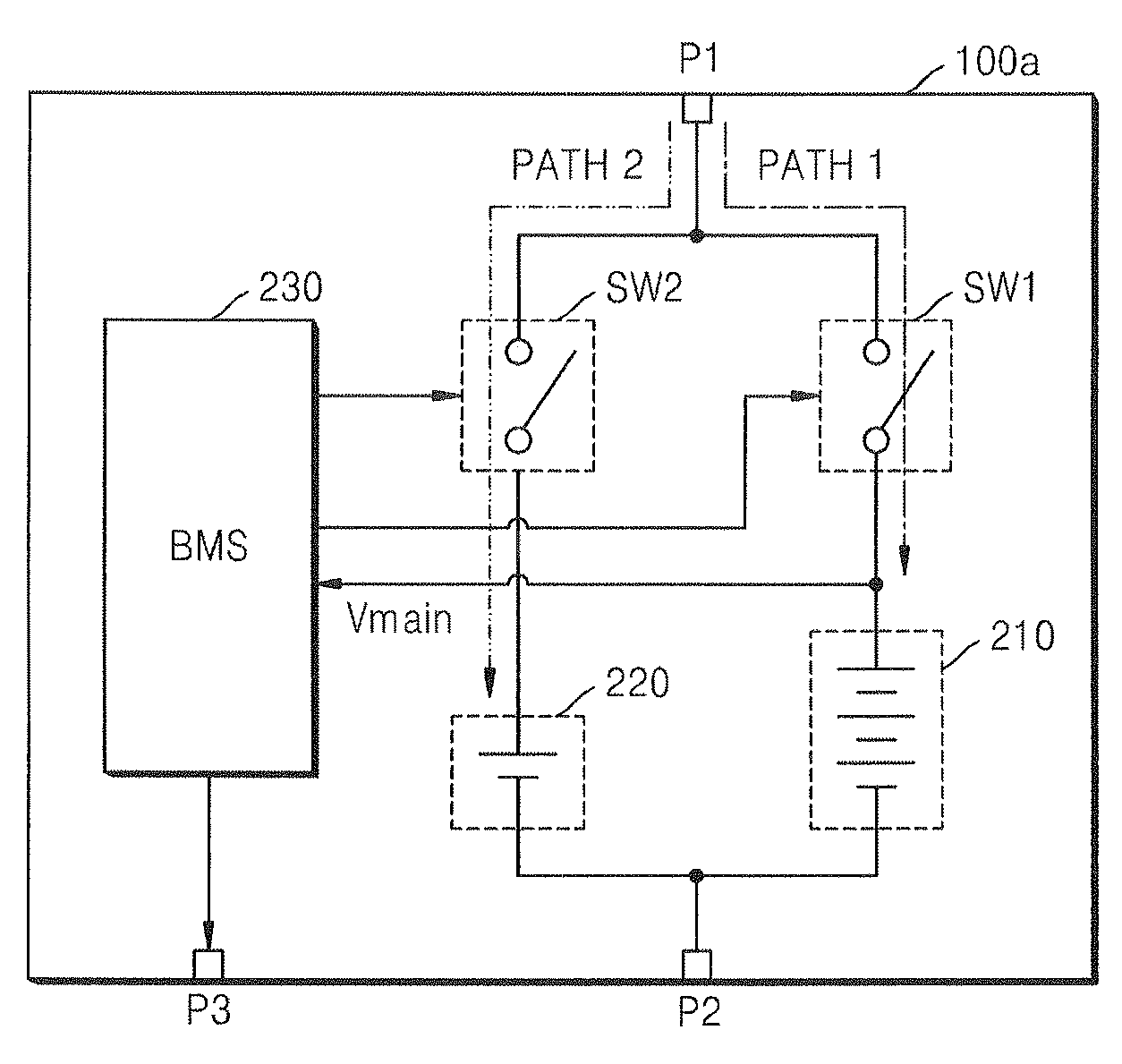 Battery pack and method of controlling the same