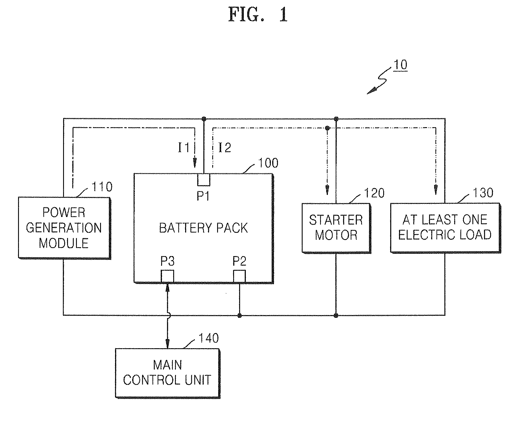 Battery pack and method of controlling the same