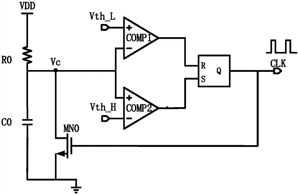 Oscillator circuit with external synchronization function