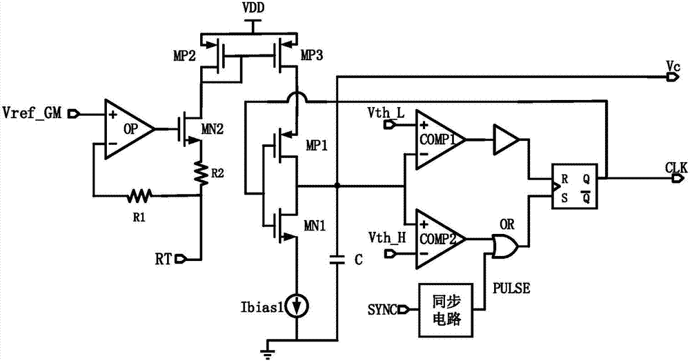 Oscillator circuit with external synchronization function