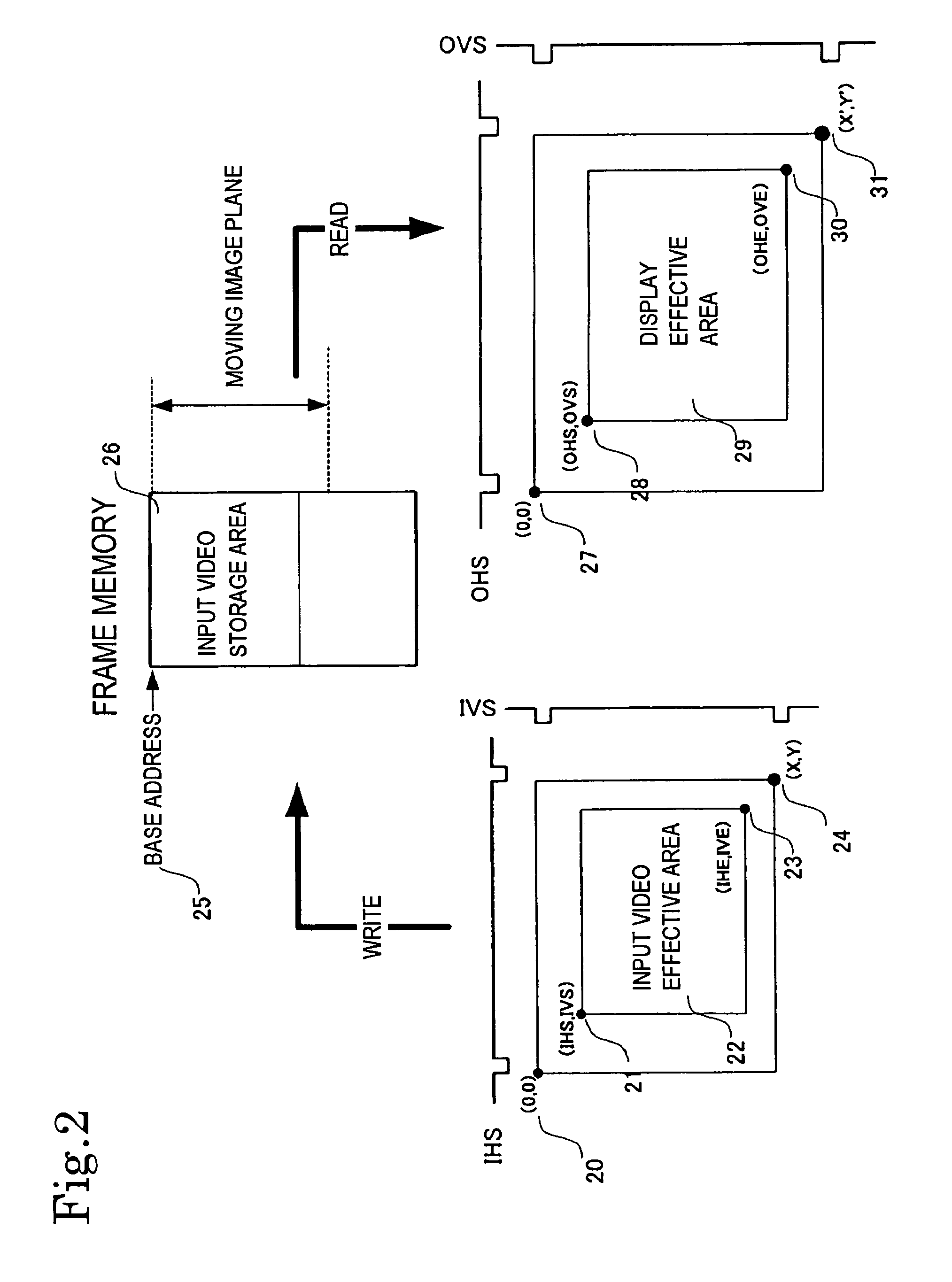 Frame rate conversion device, overtaking prediction method for use in the same, display control device and video receiving display device