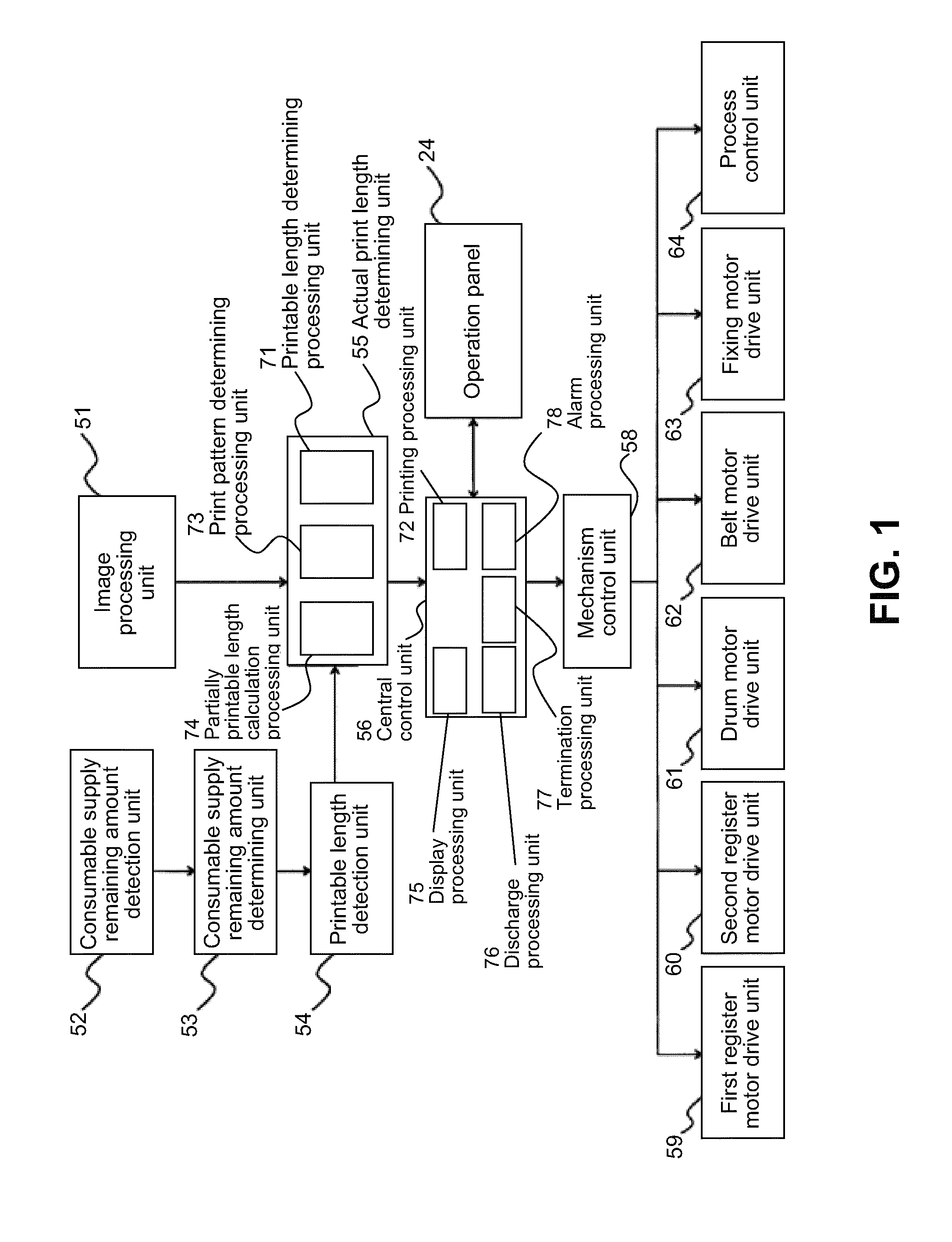 Image forming apparatus with printing processing unit