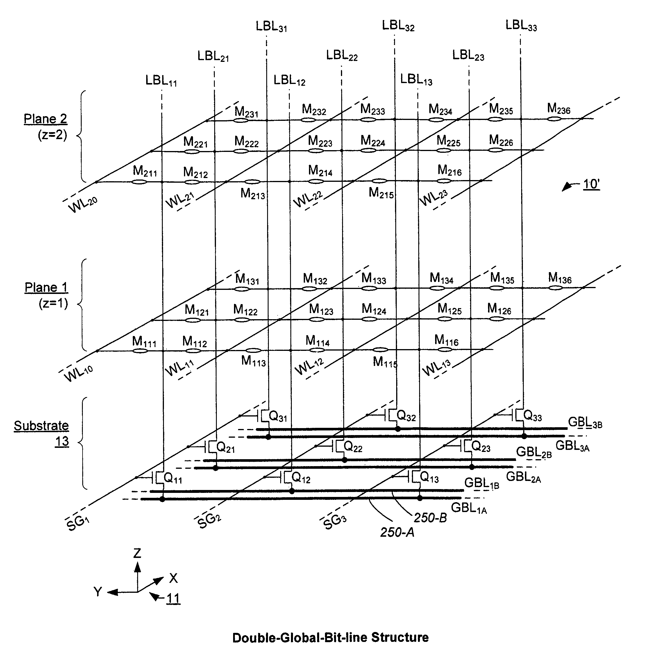 Three-dimensional array of re-programmable non-volatile memory elements having vertical bit lines and a double-global-bit-line architecture