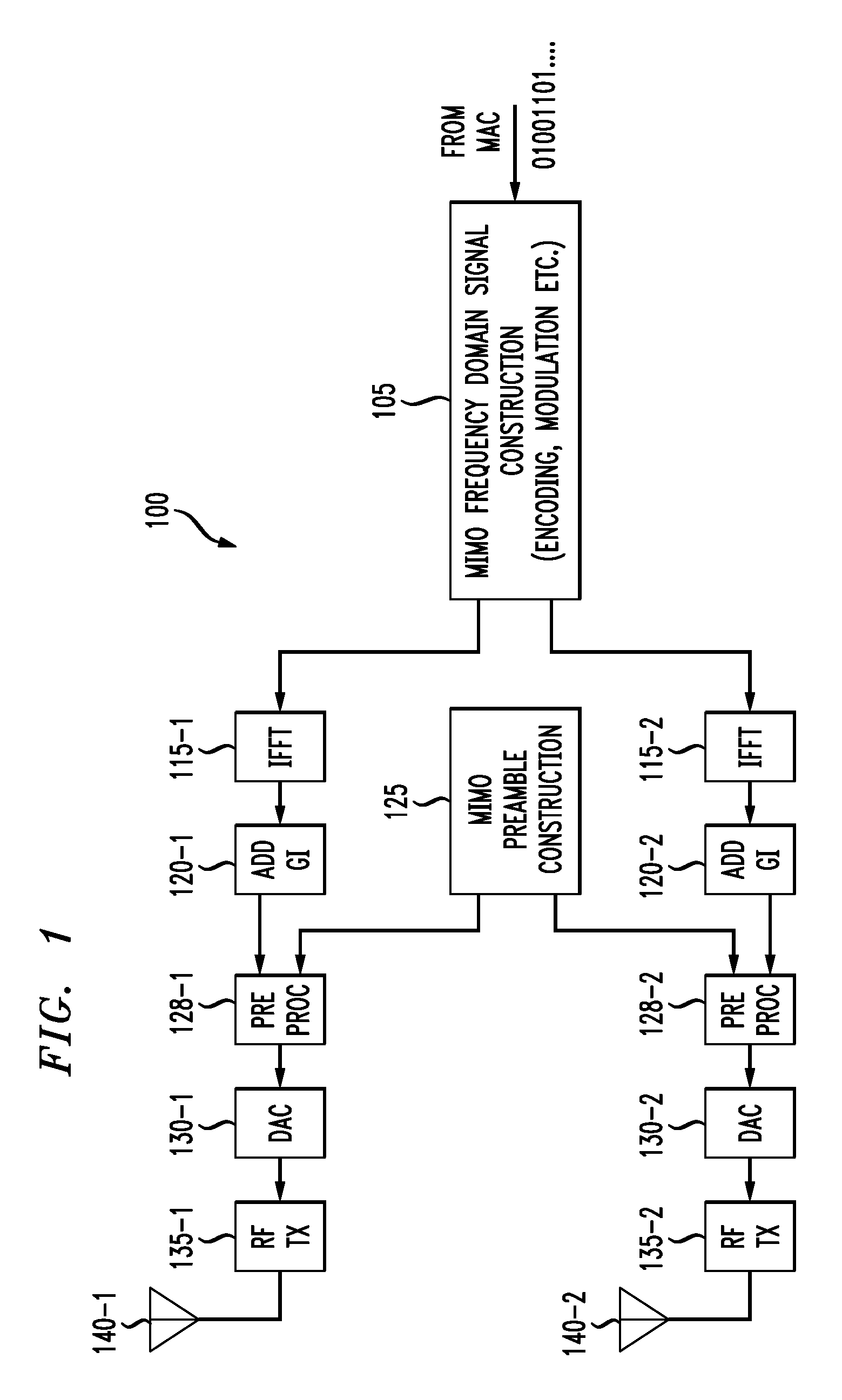 Method and apparatus for improved long preamble formats in a multiple antenna communication system