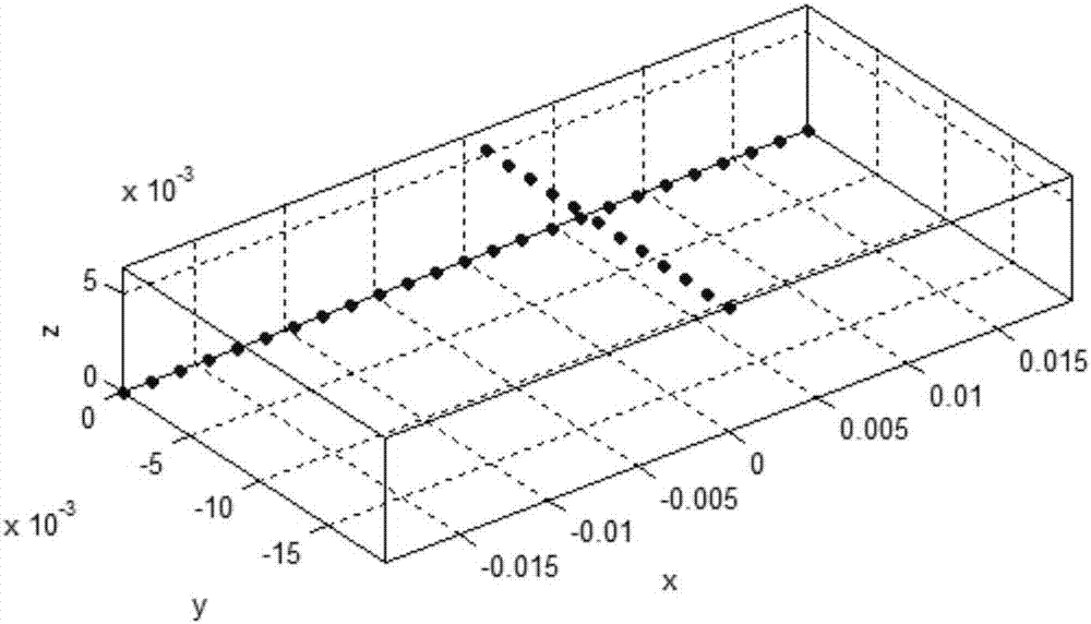Three-dimensional base line integration aperture imaging method based on array factor integration