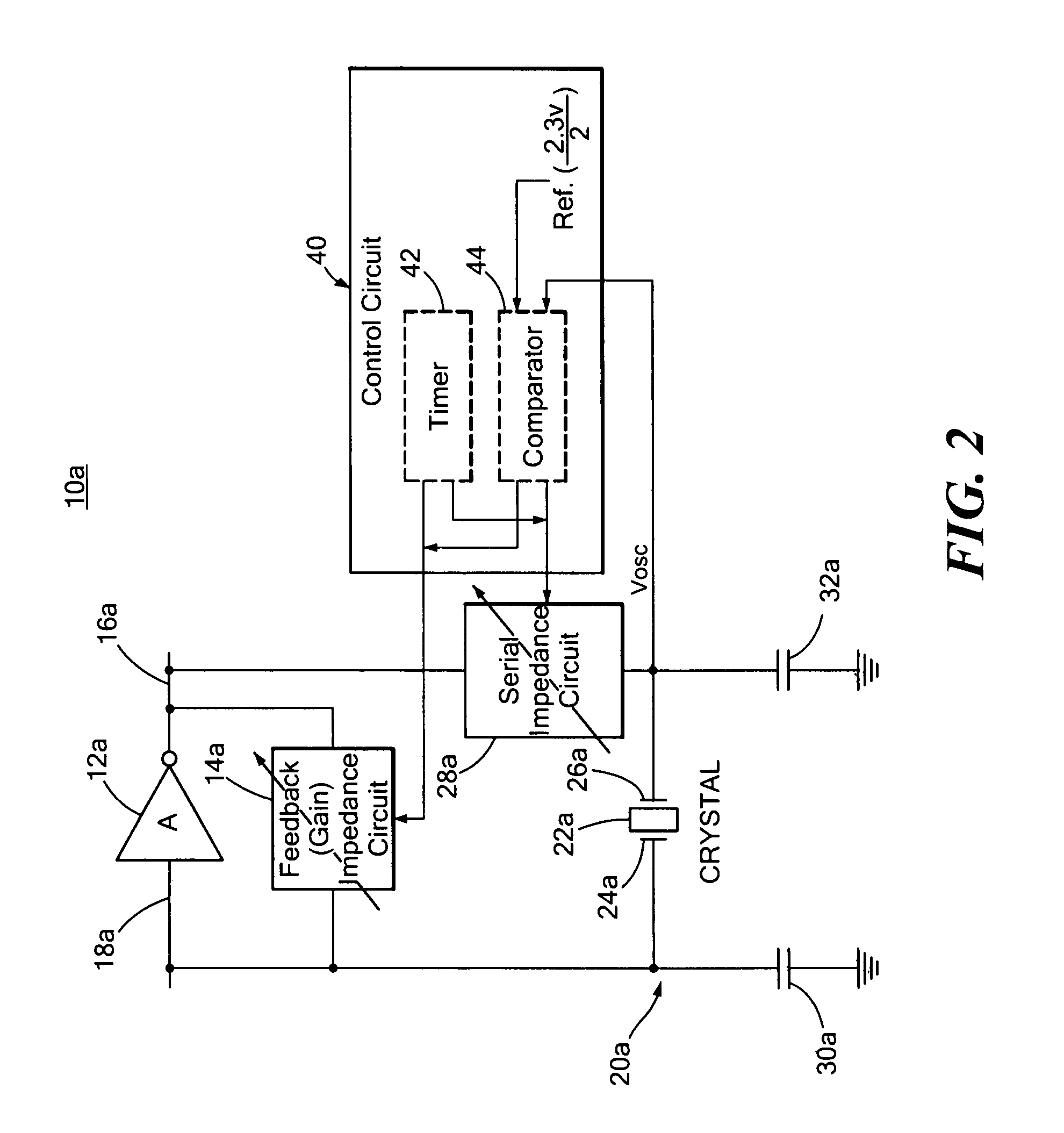 Crystal oscillator with variable-gain and variable-output-impedance inverter system