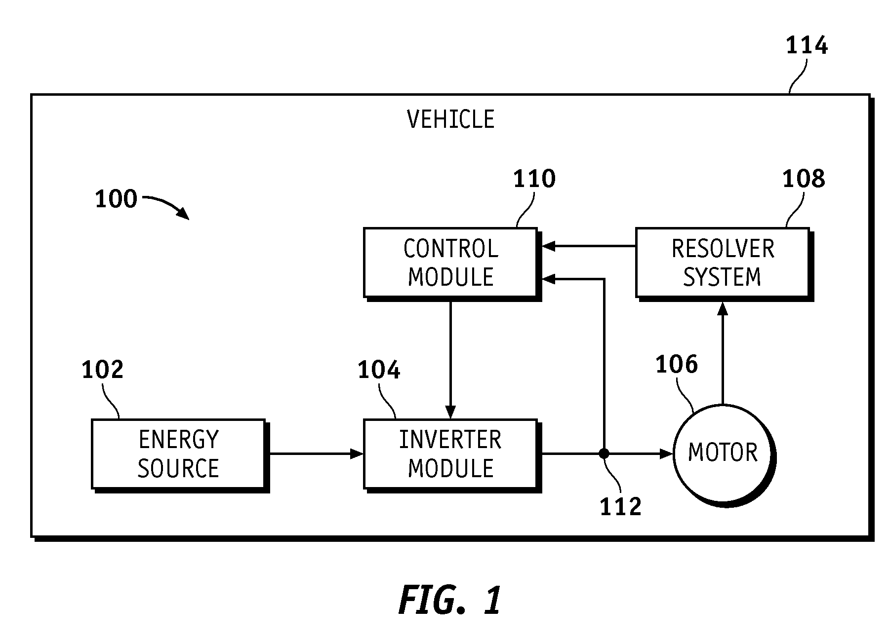 Methods and systems for diagnosing stator windings in an electric motor