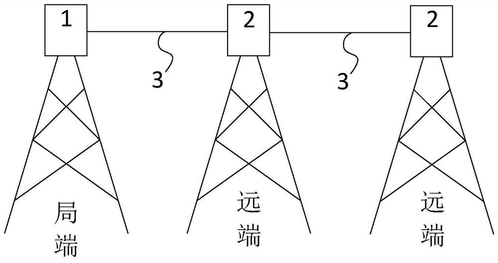 Long-distance power supply network