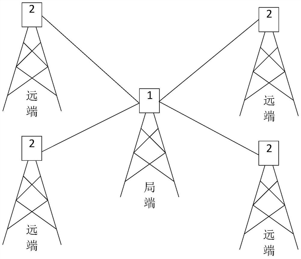 Long-distance power supply network