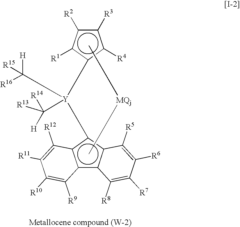 Crosslinked metallocene compound for olefin polymerization and method of polymerizing olefin with the same