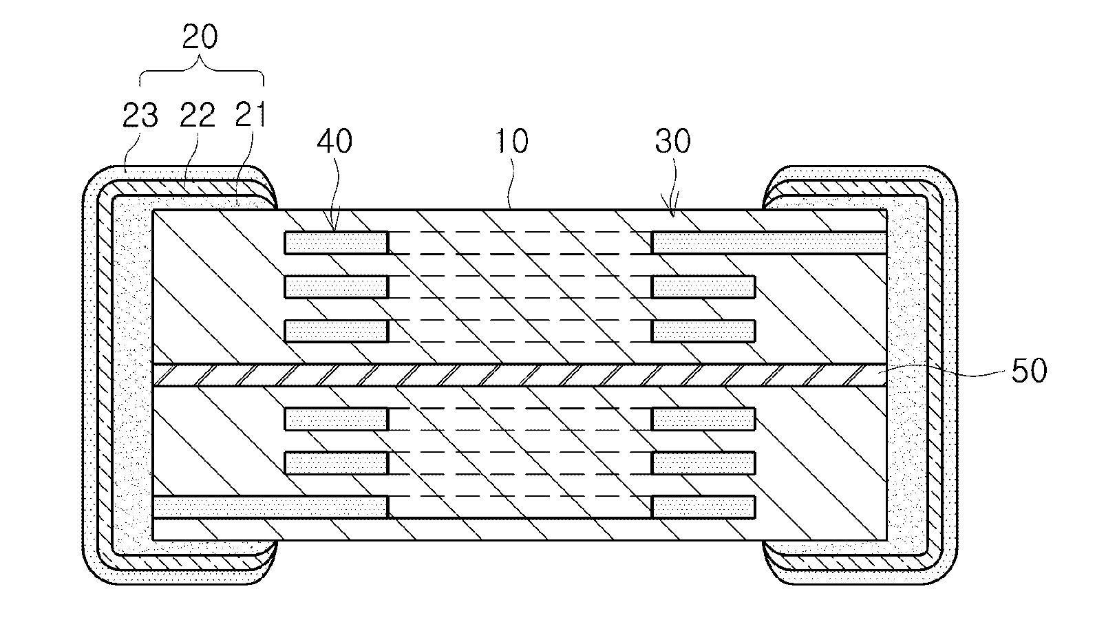 Non-magnetic composition for multilayer electronic component, multilayer electronic component manufactured by using the same and manufacturing method thereof