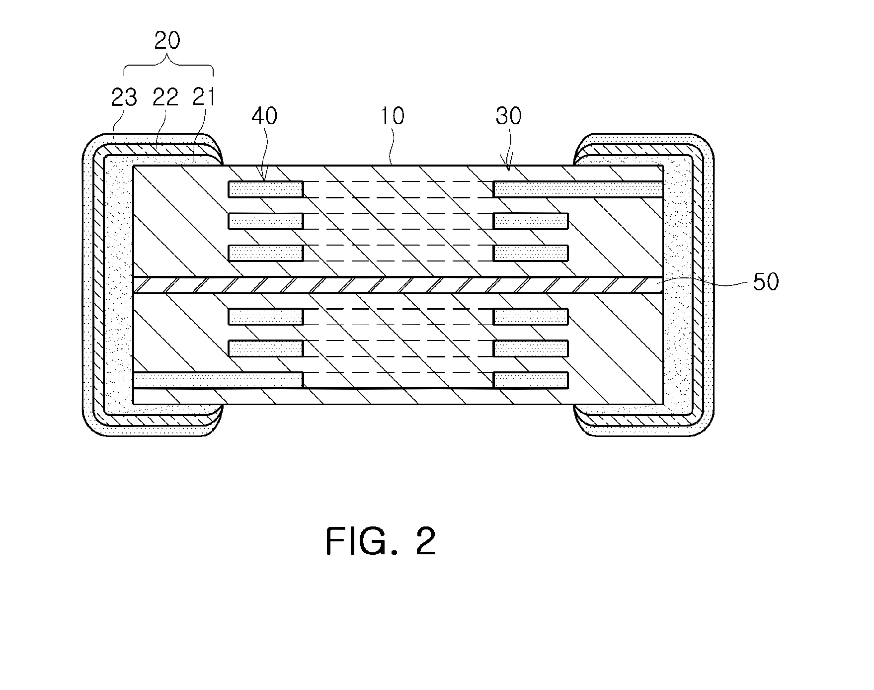 Non-magnetic composition for multilayer electronic component, multilayer electronic component manufactured by using the same and manufacturing method thereof
