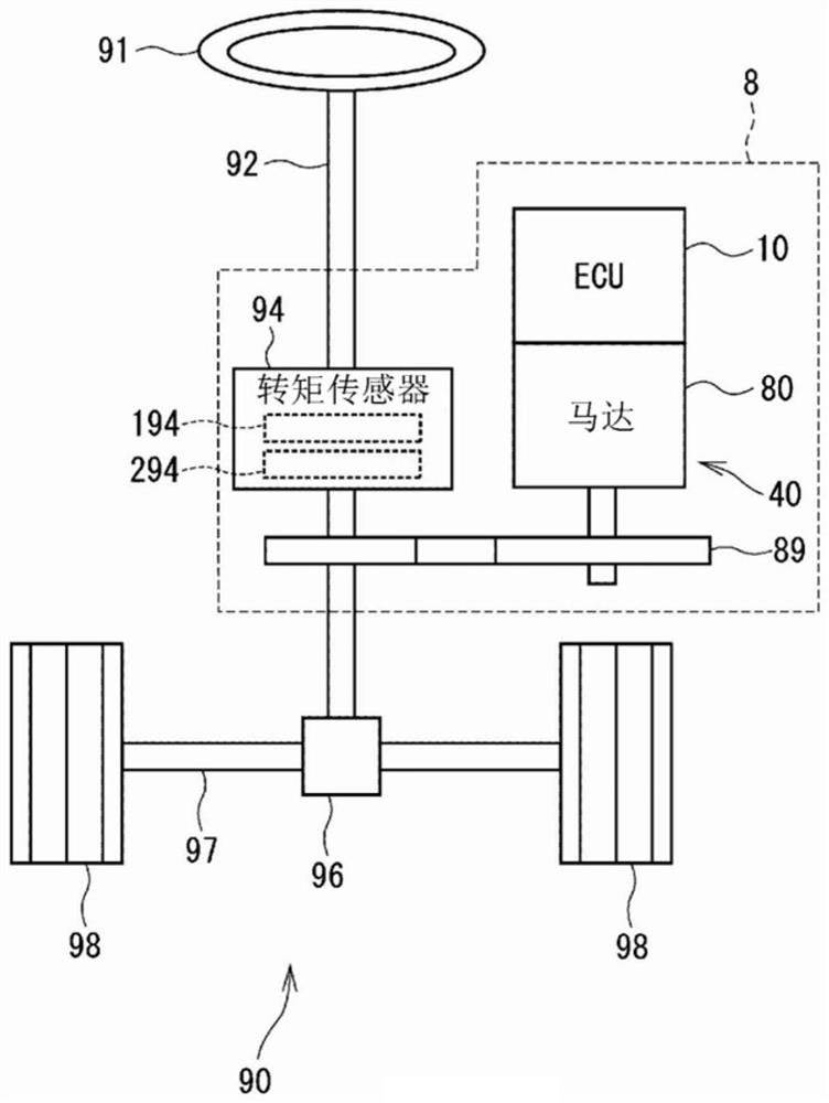 Rotary electric machine control device