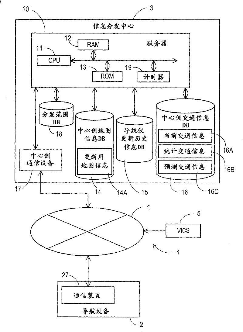 Traffic information distributing apparatus and traffic information distributing method