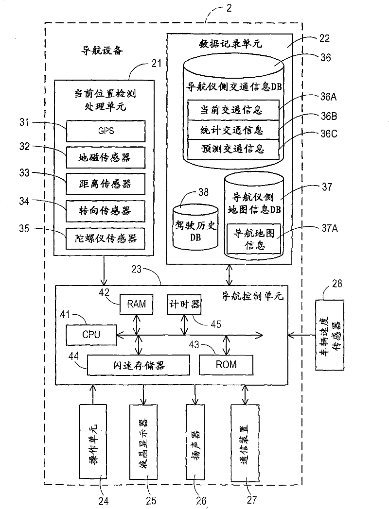 Traffic information distributing apparatus and traffic information distributing method