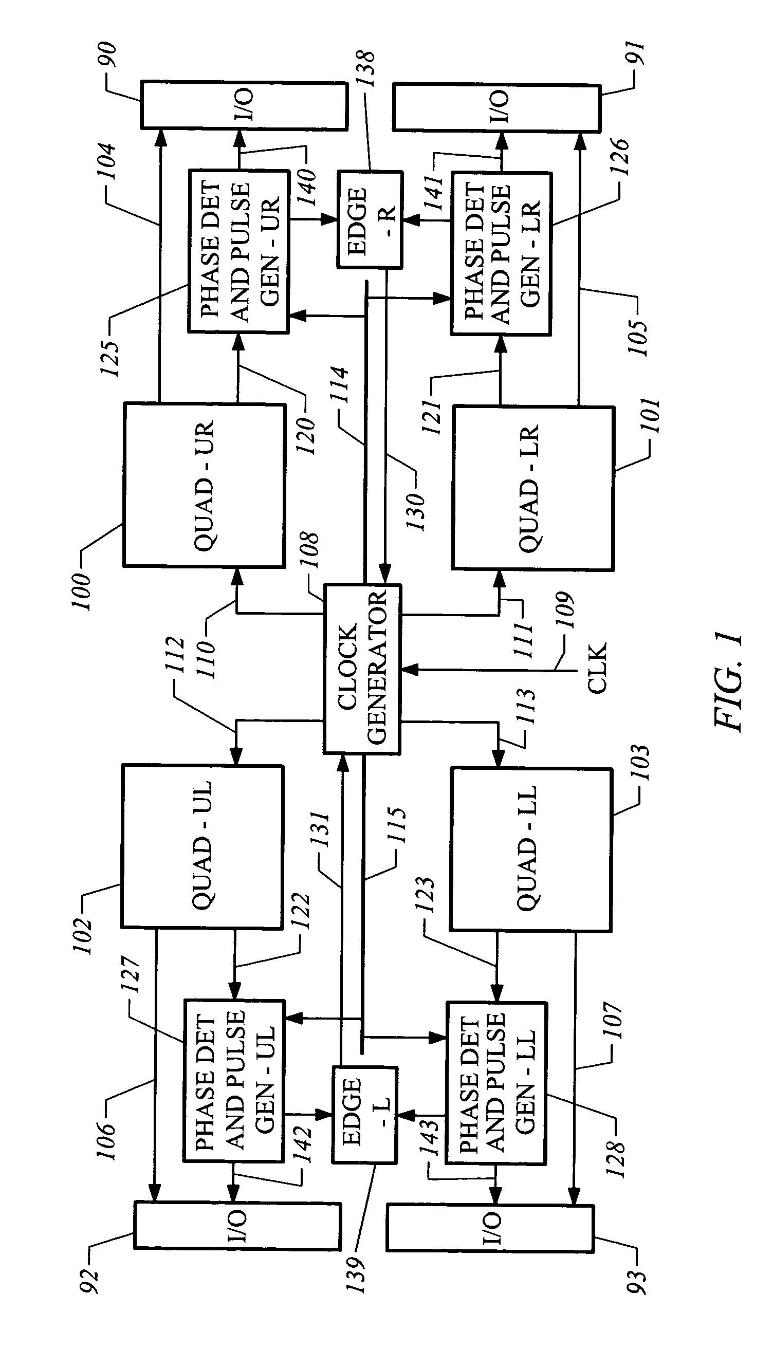 Apparatus and method for producing dummy data and output clock generator using same