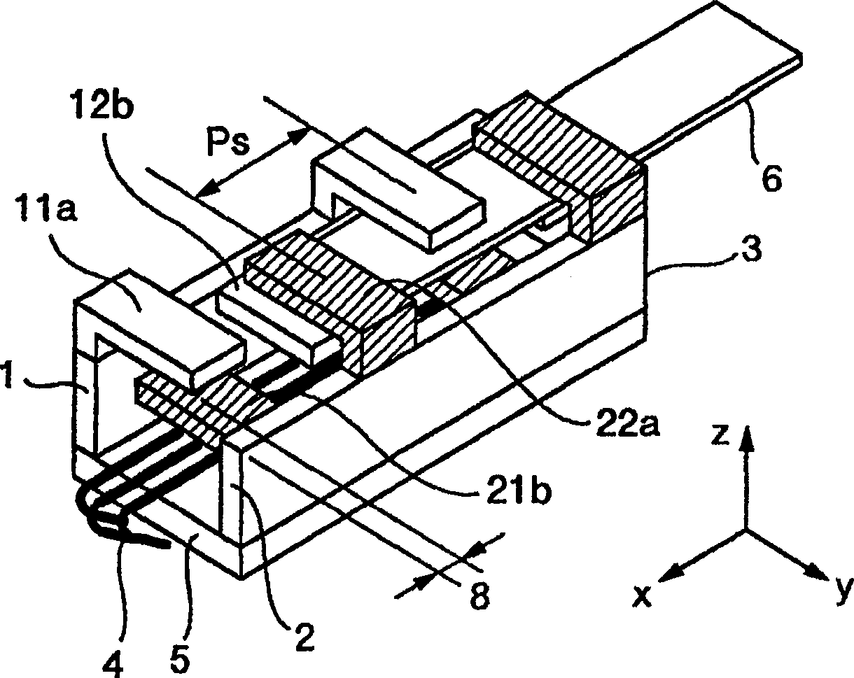 XYZ-axes table