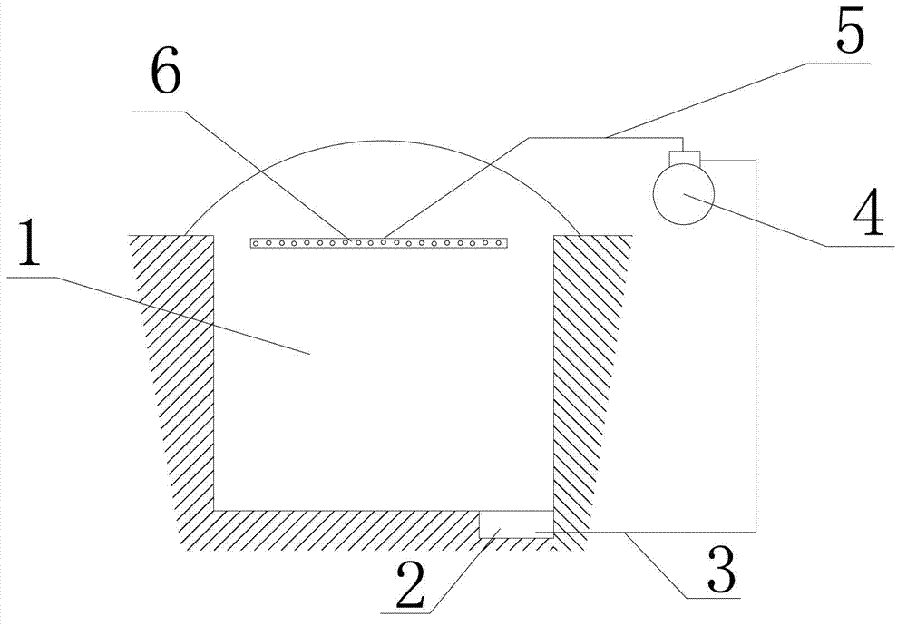Solid fermentation device and method for white liquor