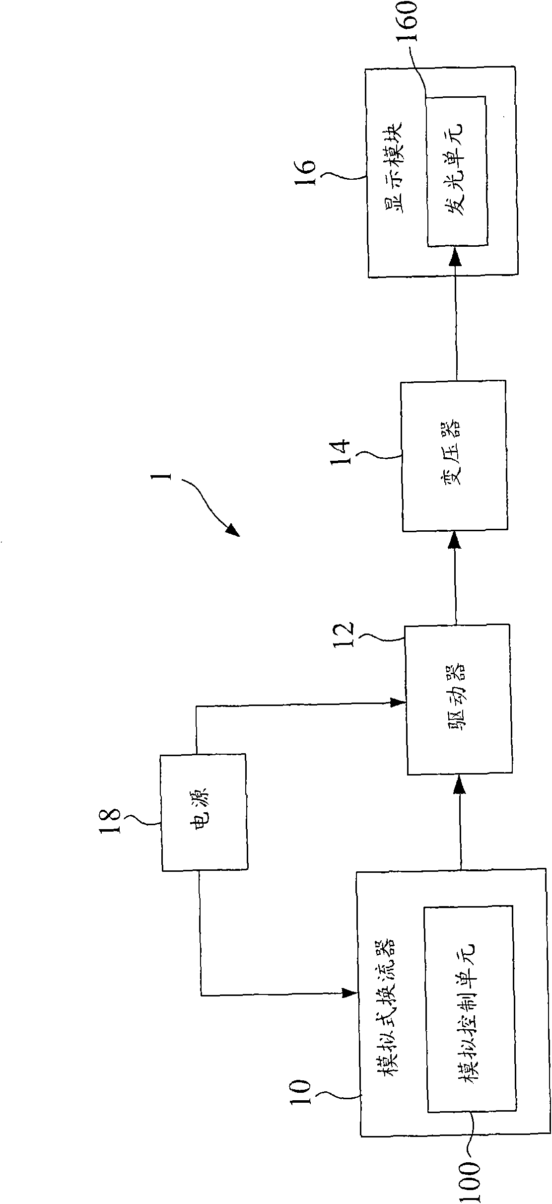 Digital controller, display module control system and display module control method