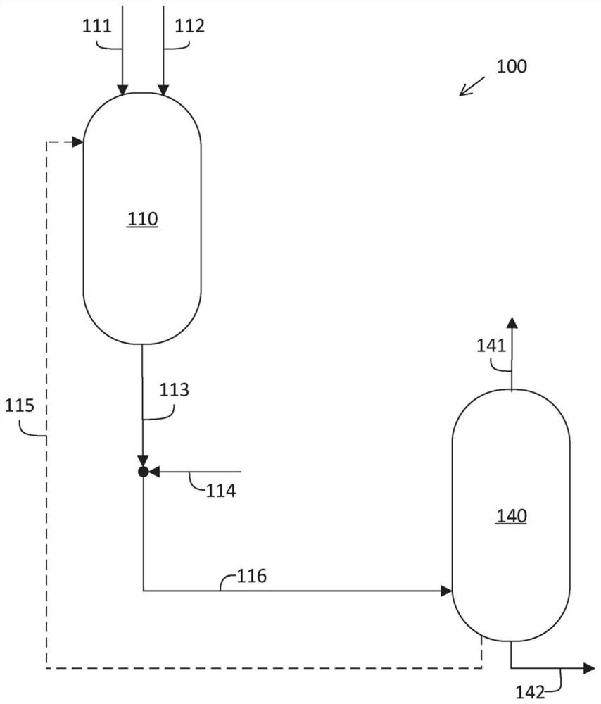 Systems and processes for suppressing heavy polynuclear aromatic deposition in a hydrocracking process