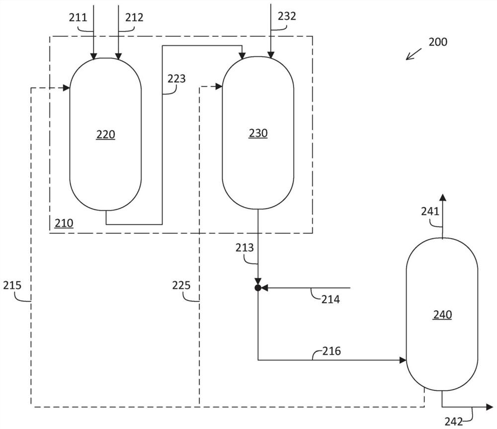 Systems and processes for suppressing heavy polynuclear aromatic deposition in a hydrocracking process