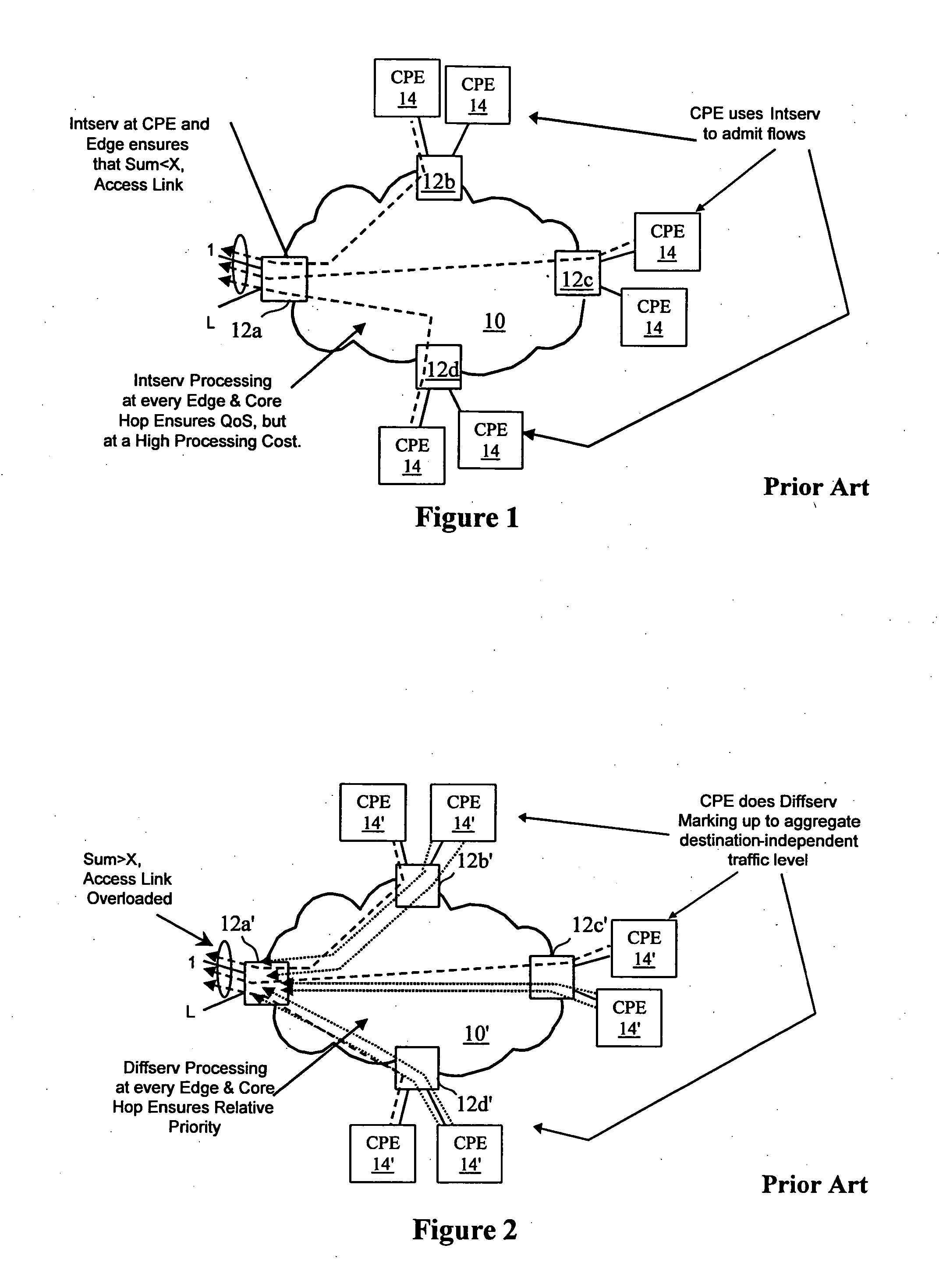 Virtual private network (VPN)-aware customer premises equipment (CPE) edge router