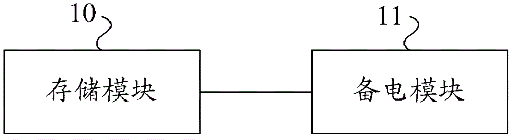 Storage device and power supply method for storage device