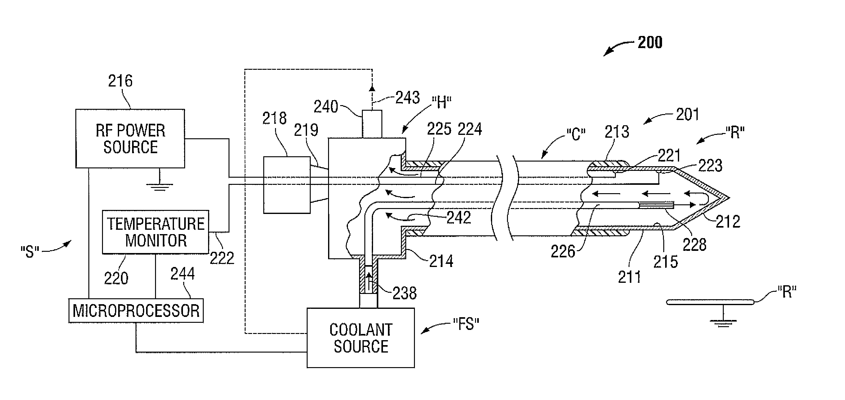 System and method for directing energy to tissue and method of assessing ablation size as a function of temperature information associated with an energy applicator
