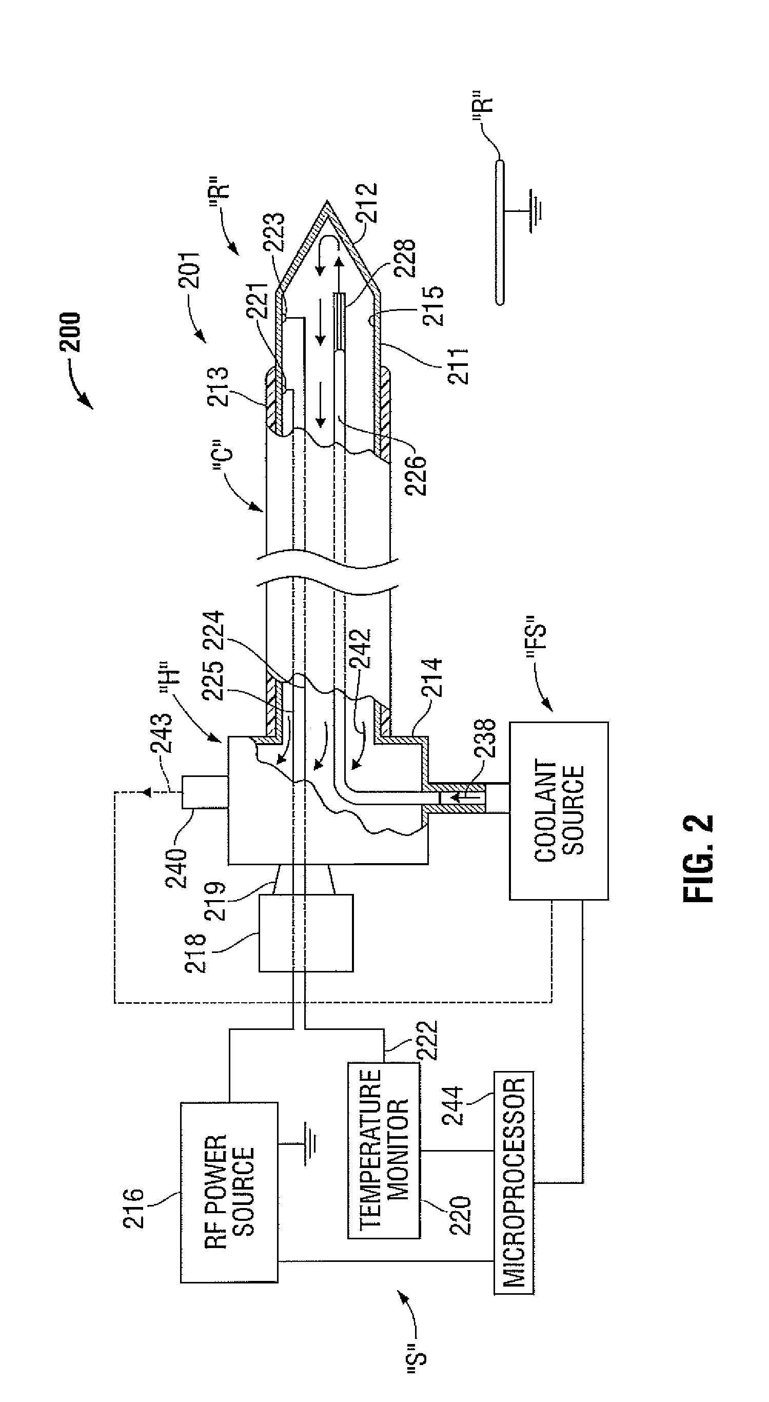 System and method for directing energy to tissue and method of assessing ablation size as a function of temperature information associated with an energy applicator