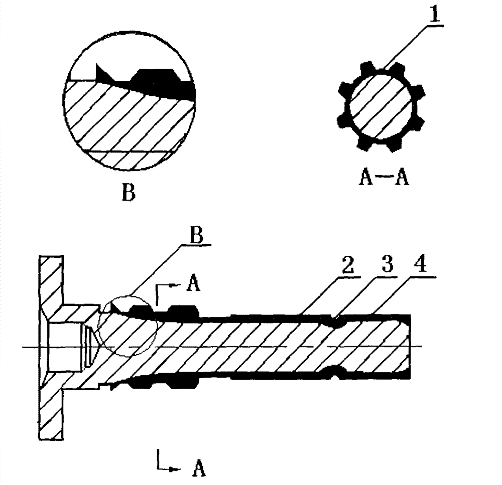 Technique treatment method for induction heating of special-shaped piece