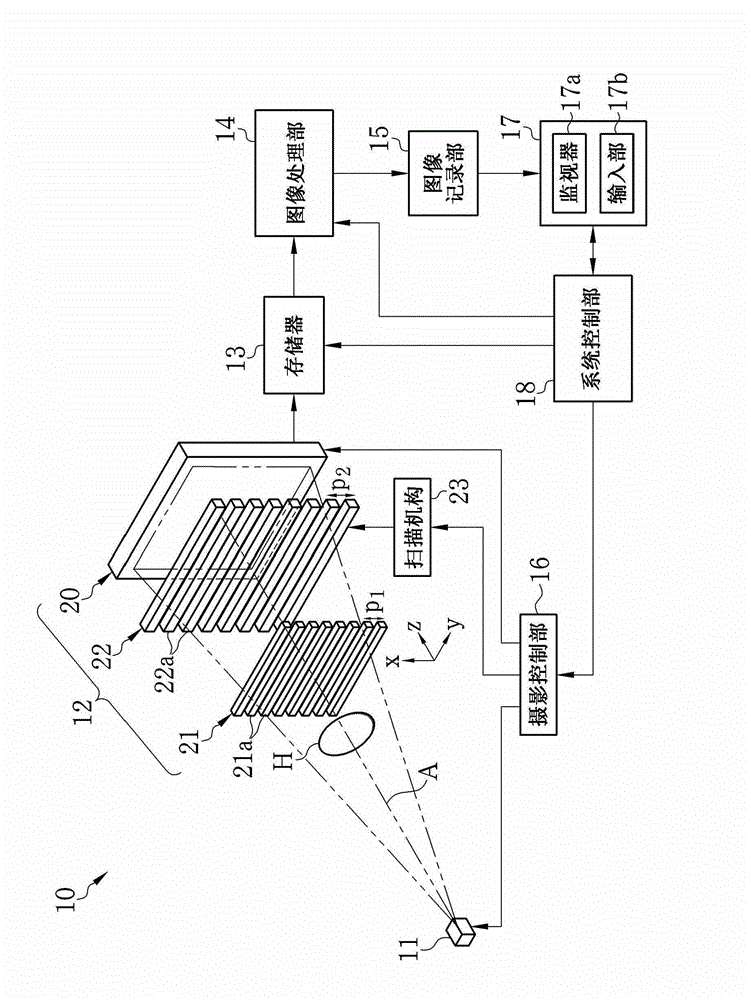 Radiography system and image-processing method therefor