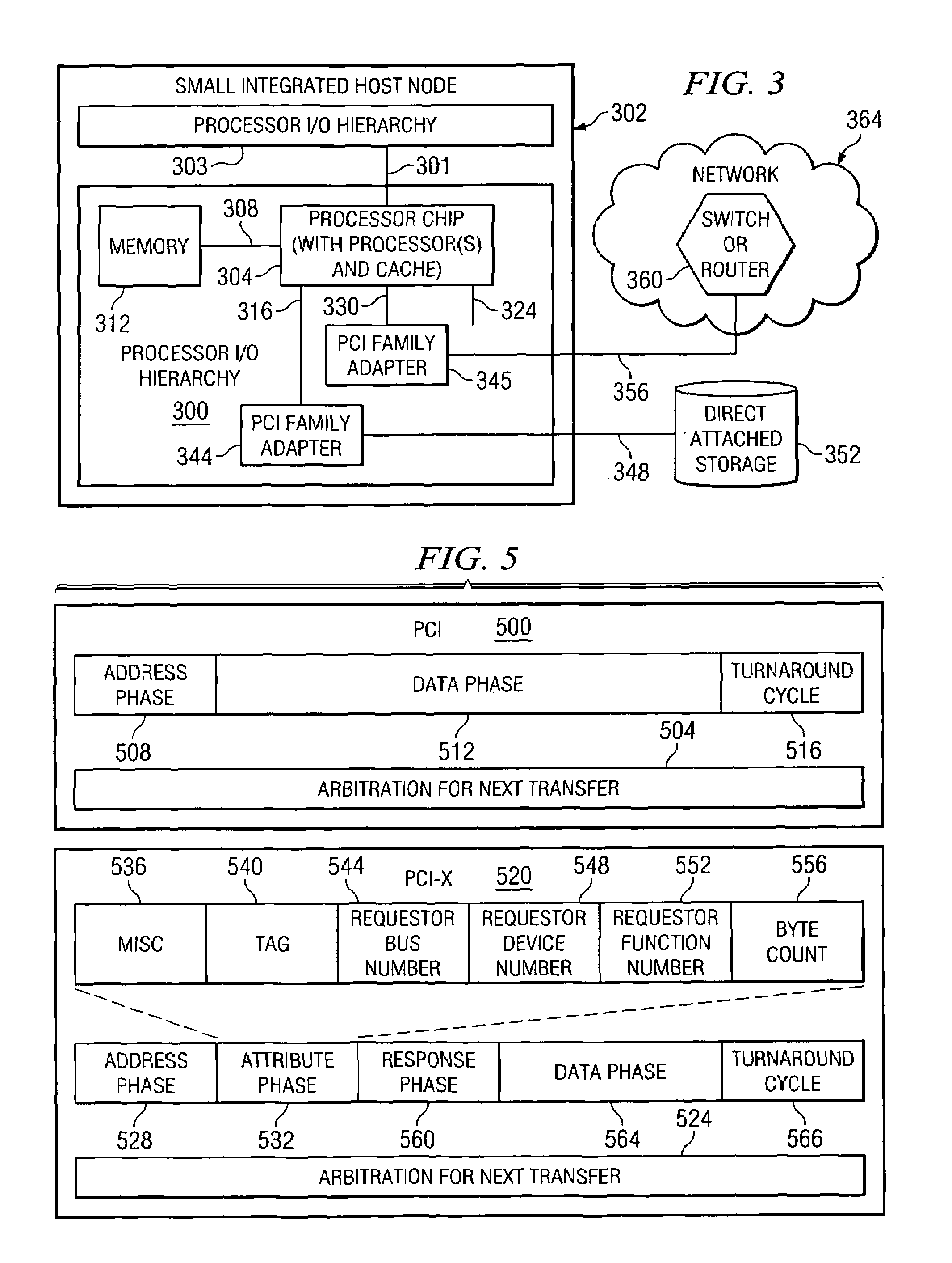 System and method for virtual adapter resource allocation matrix that defines the amount of resources of a physical I/O adapter