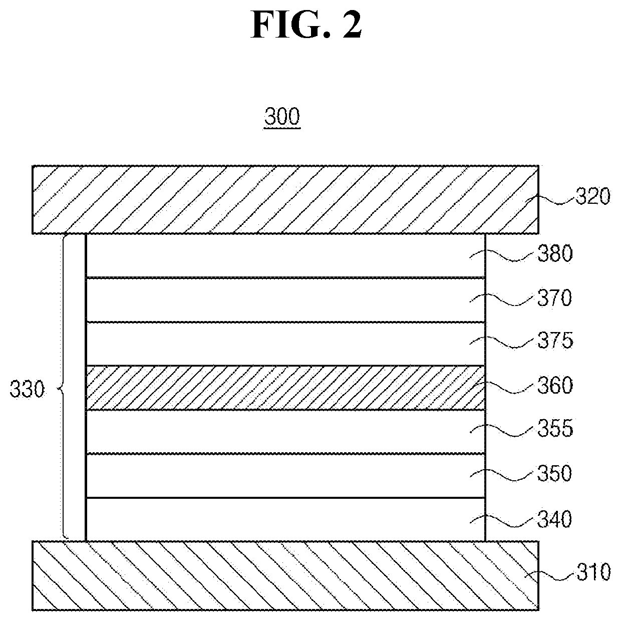 Organic compound having excellent thermal resistance property and luminescent property, organic light emitting diode and organic light emitting device having the compound