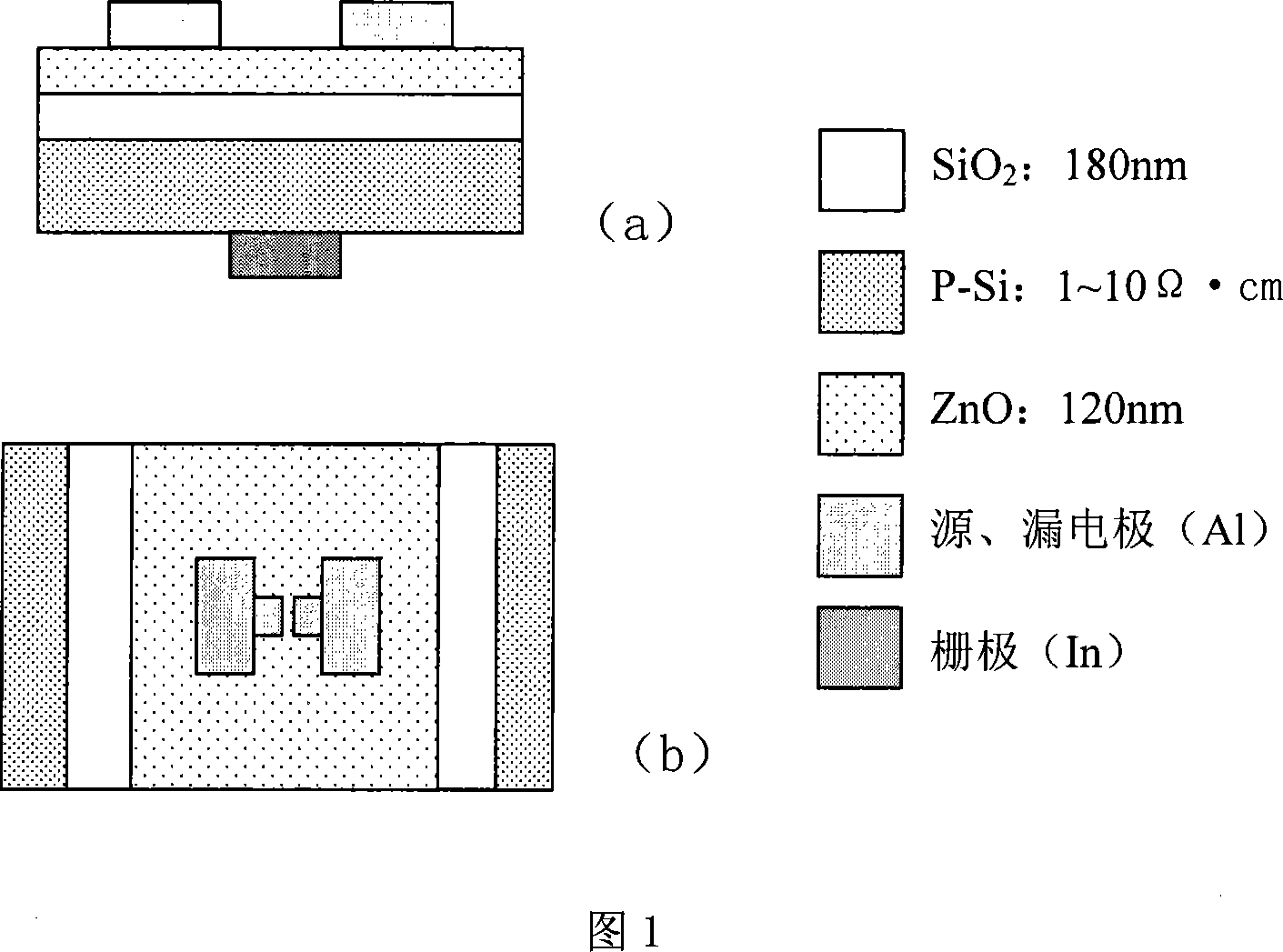 A method for manufacturing of enhancement type ZnO channel layer thin film transistor with ammonia doping