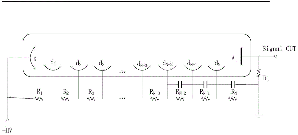 Magnification-adjustable PMT voltage division circuit