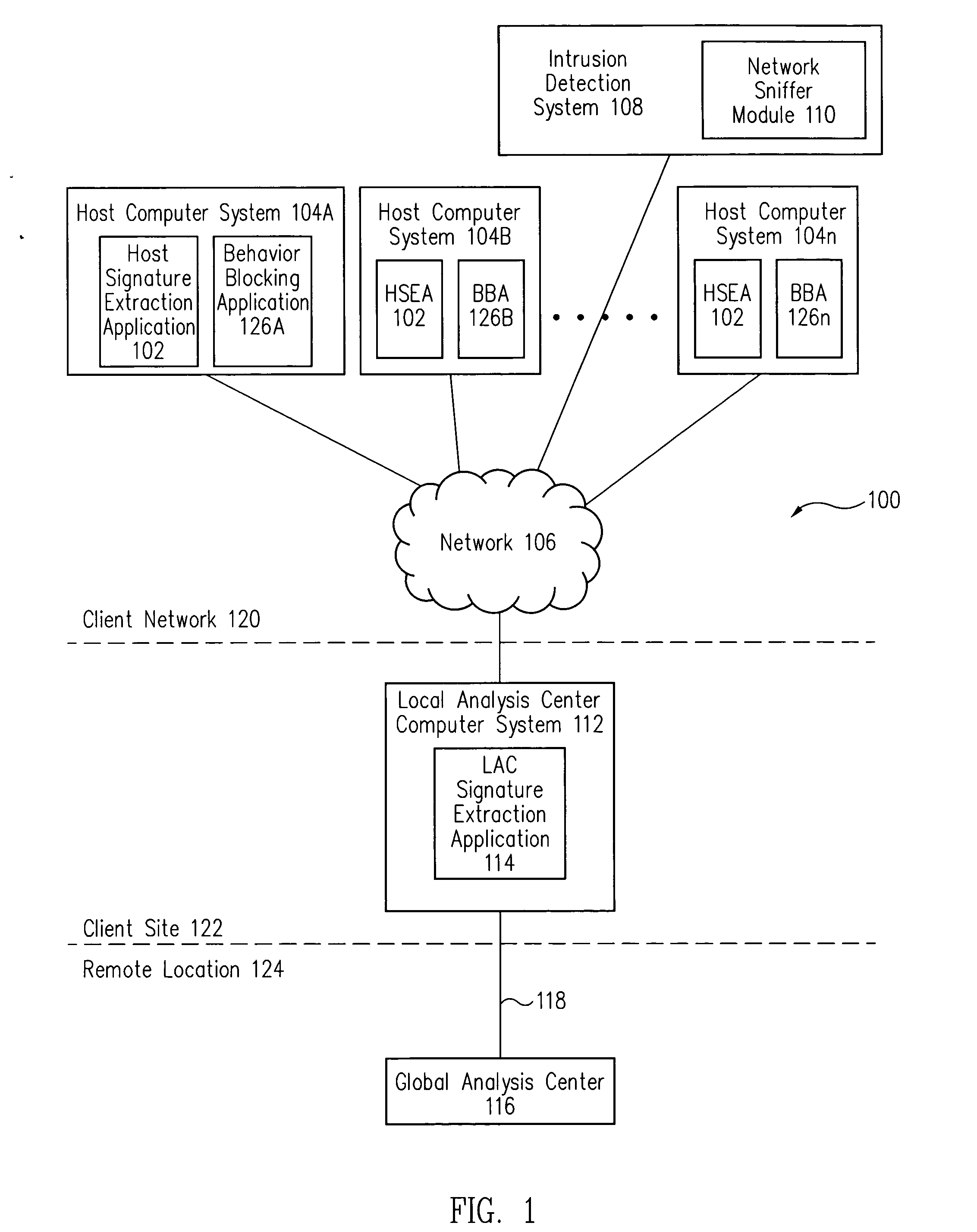 Signature extraction system and method