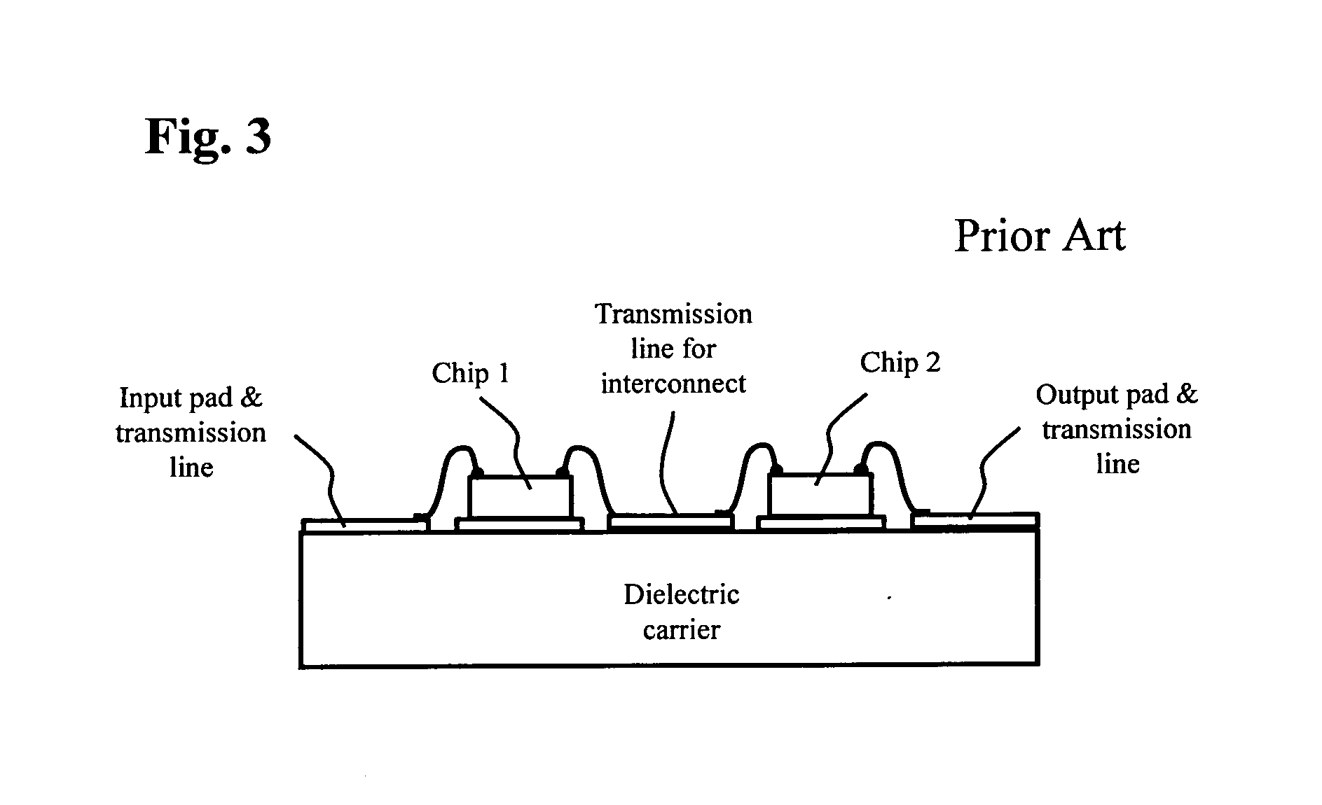 Millimetre wave integrated circuits with thin film transistors