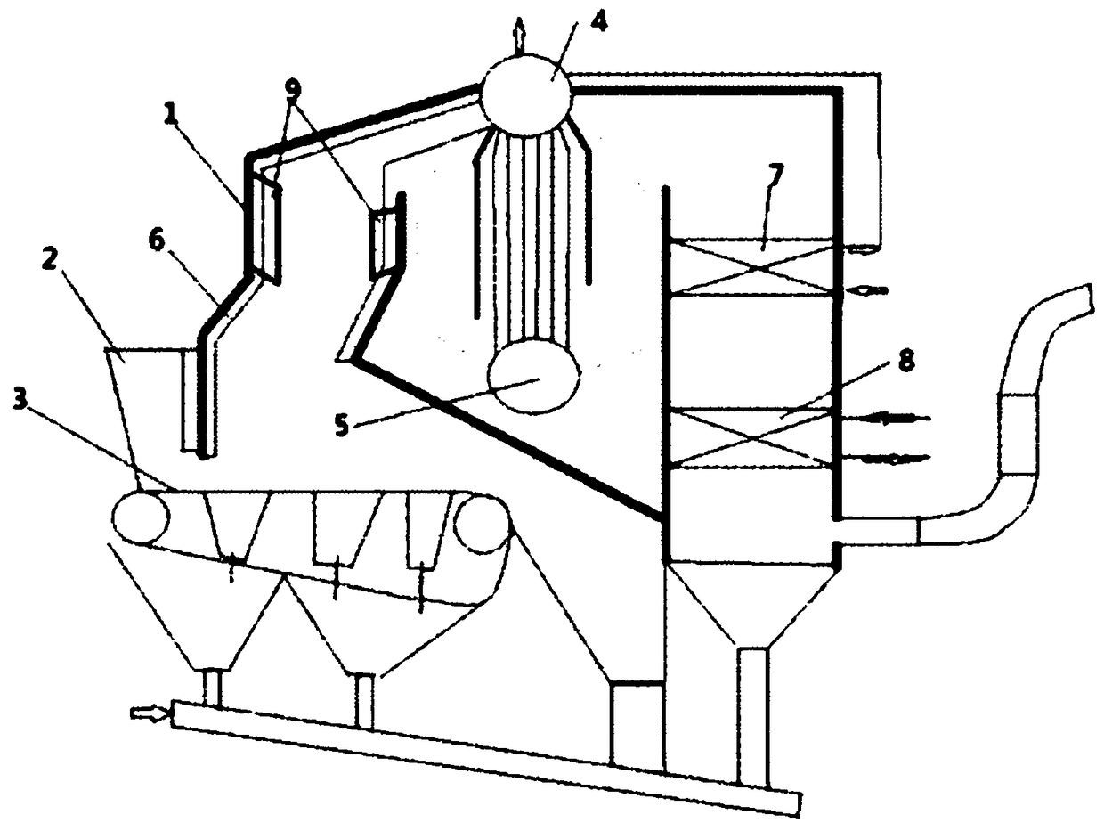 Intelligent adjusting boiler