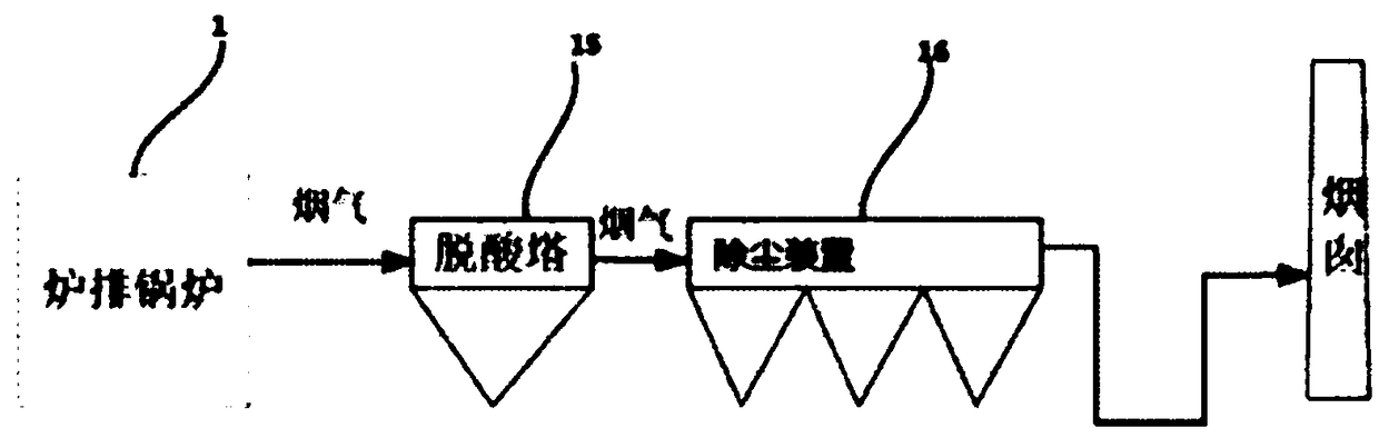 Intelligent adjusting boiler