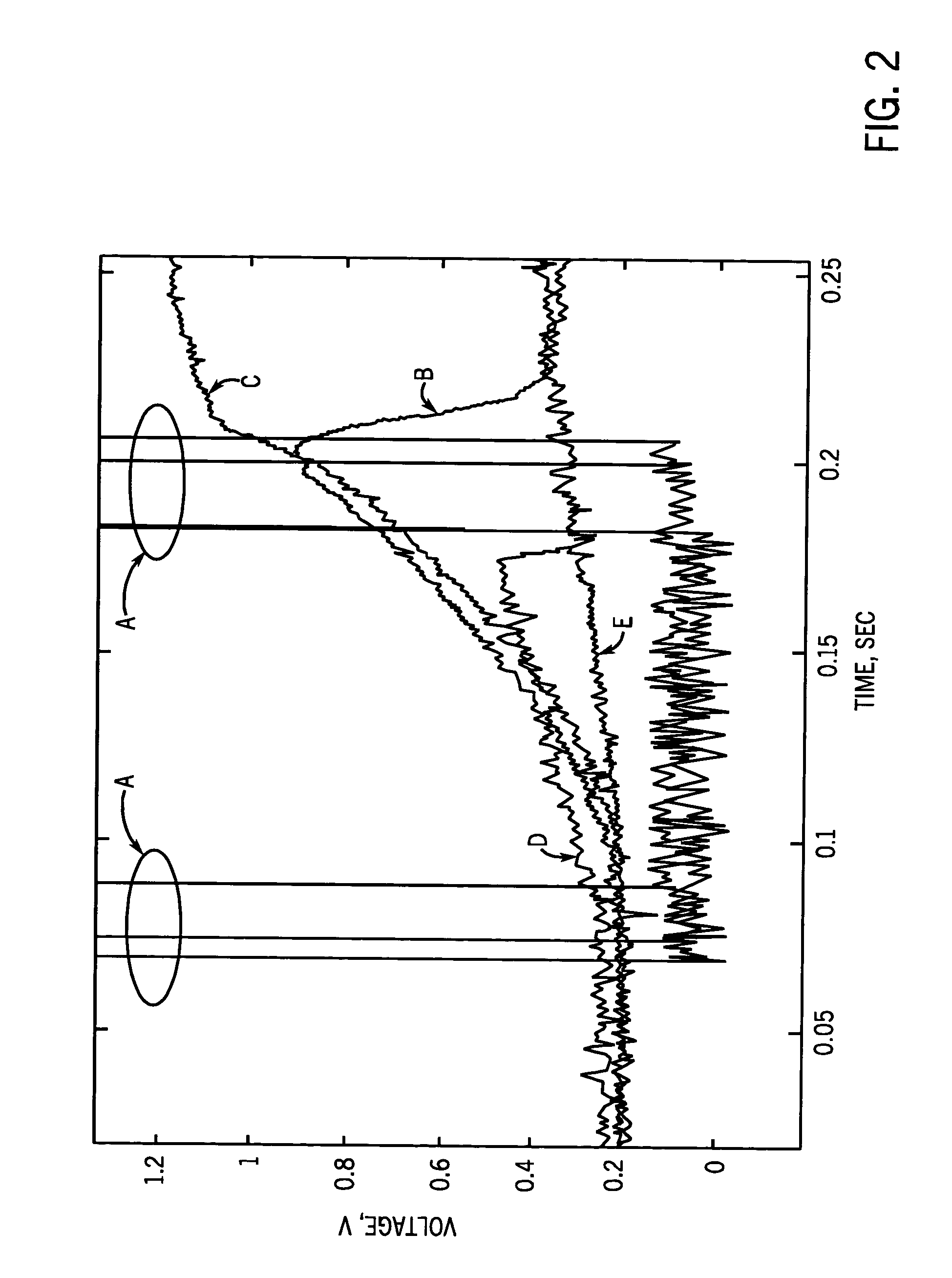 Method for discriminating between operating conditions in medical pump