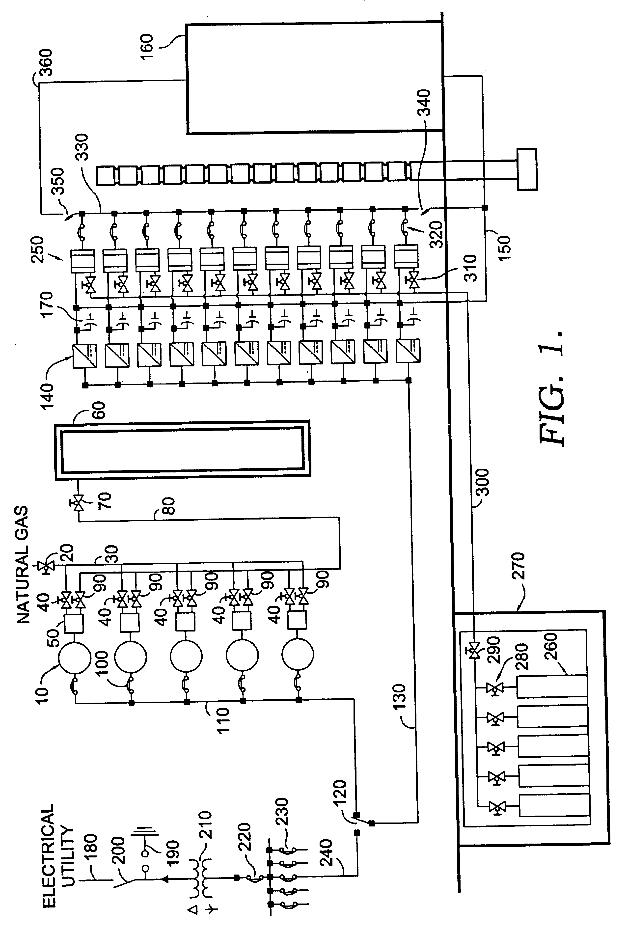 Proton exchange membrane based power system for a telecommunication facility