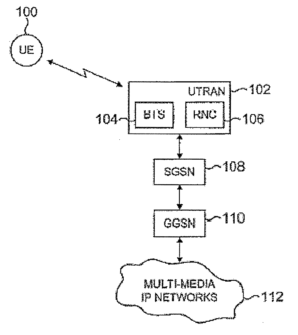 Managing connections in a mobile telecommunications network
