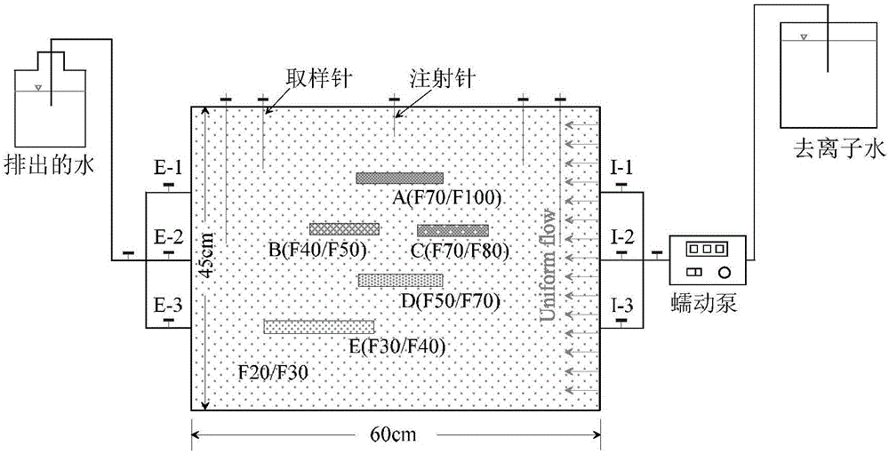 Analogy method for heavy nonaqueous-phase organic pollutant transport in semitransparent particulate material