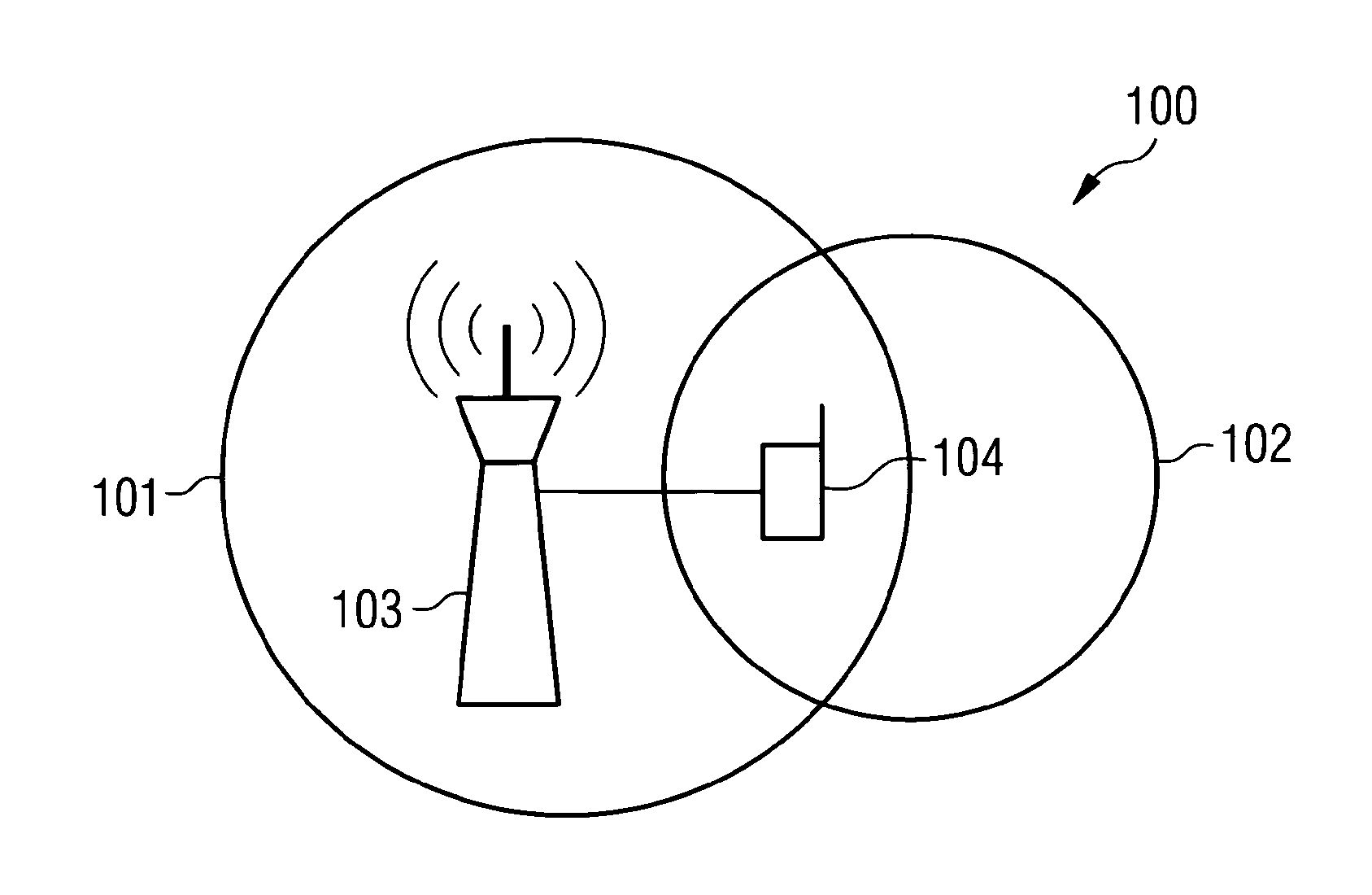 Controlling Radio Measurements of a User Equipment within a Cellular Network System