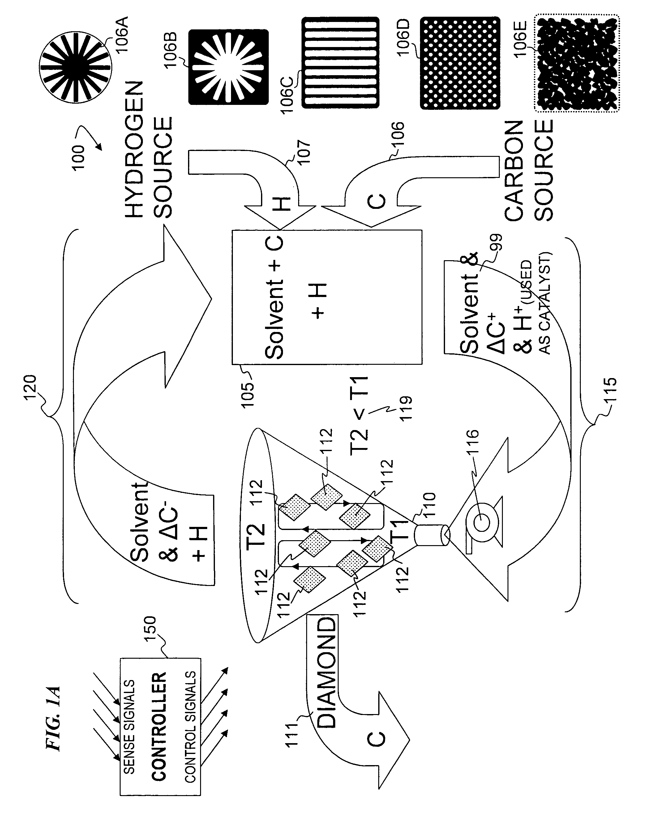 System and method for diamond deposition using a liquid-solvent carbon-transfer mechanism