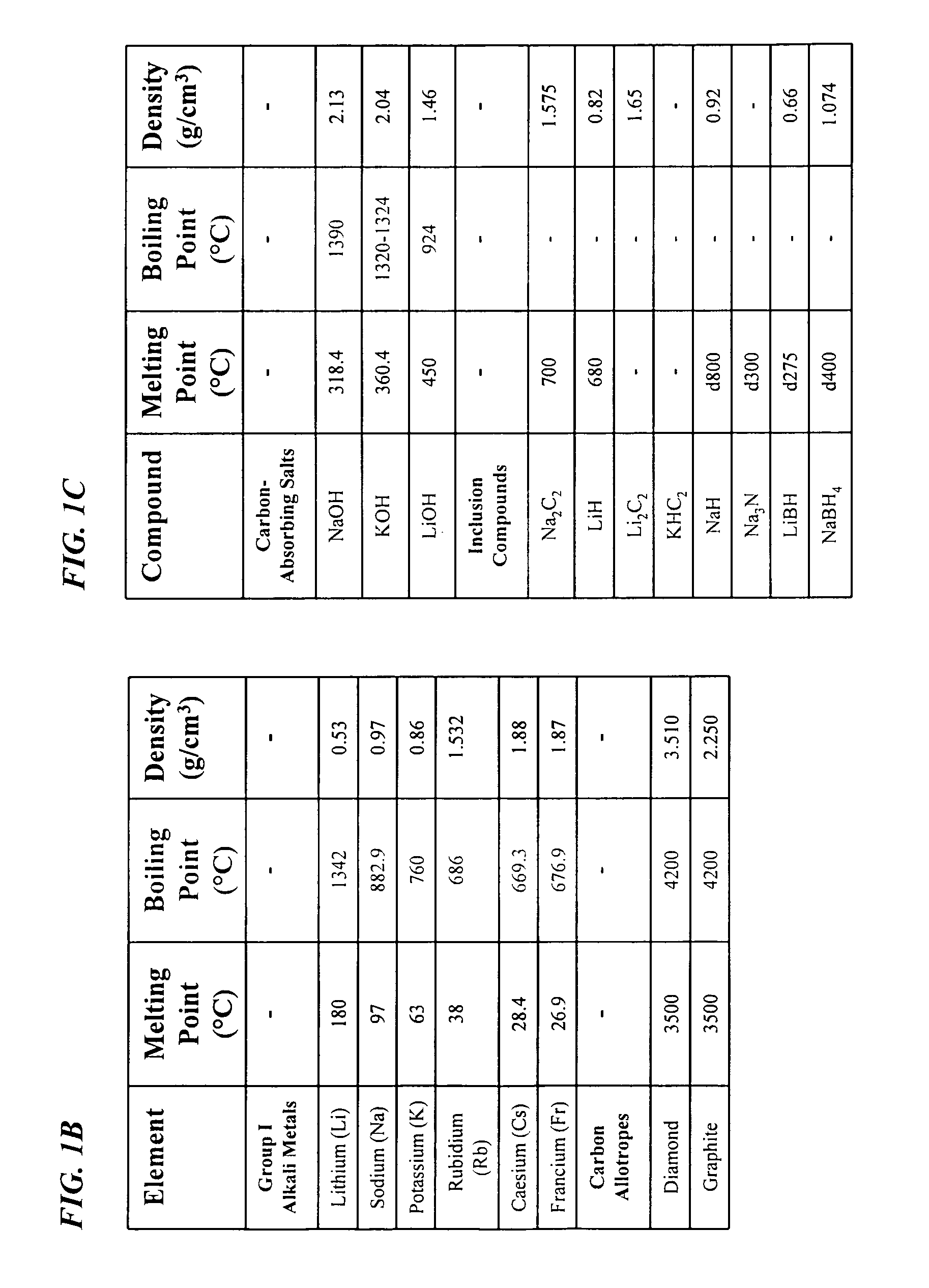 System and method for diamond deposition using a liquid-solvent carbon-transfer mechanism