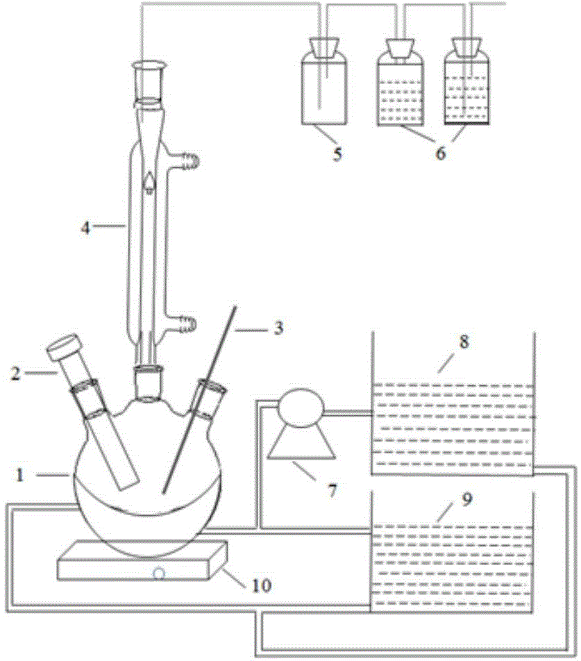 Automatic radiochemical separation system used for measuring fuel consumption of spent fuel element