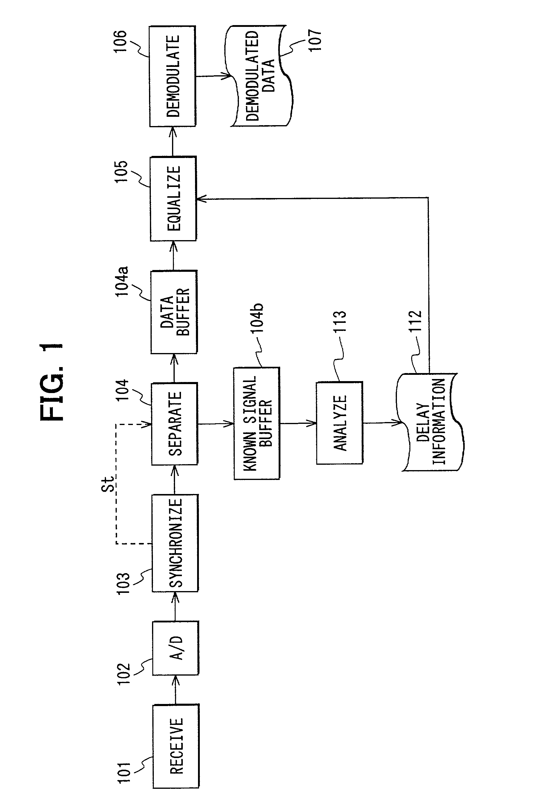 Communication device having delay information calculating function