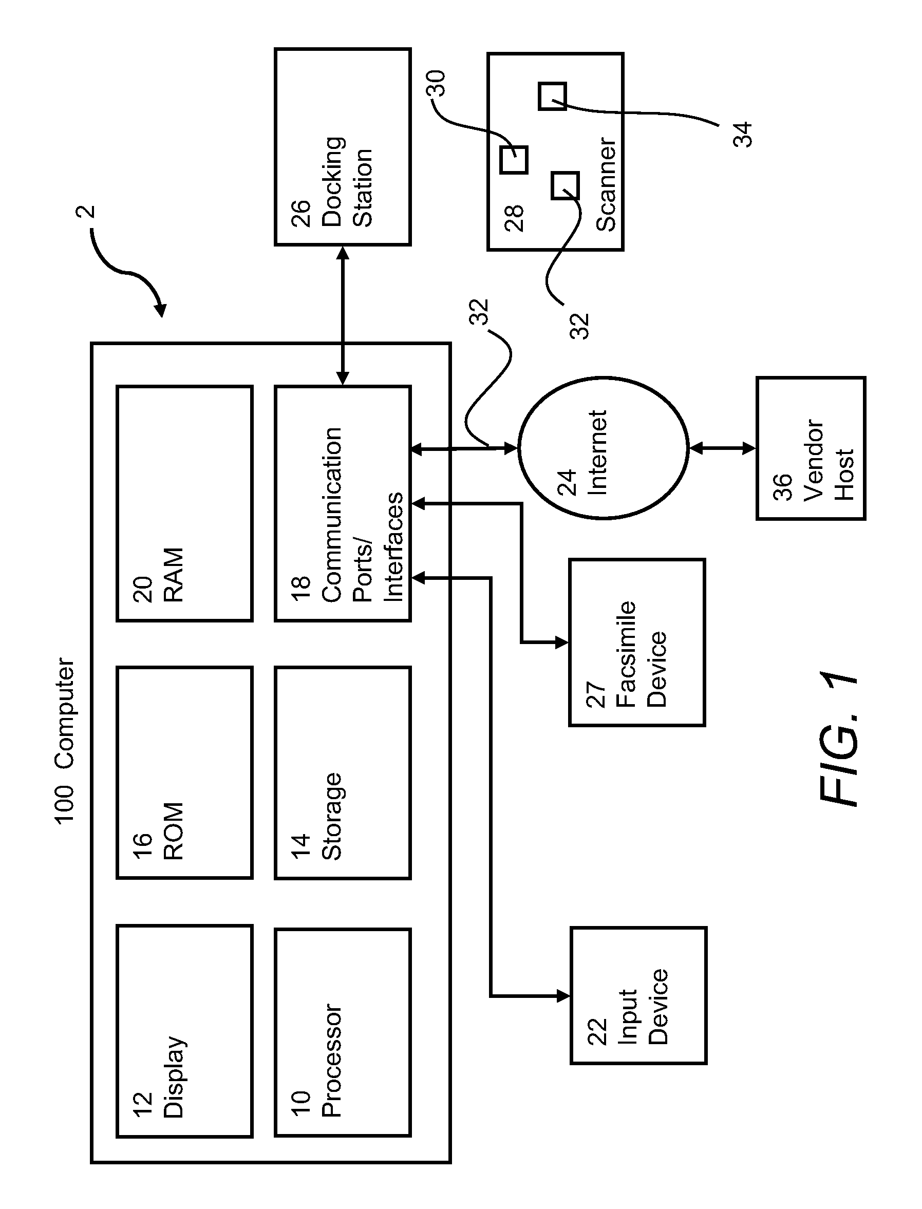 Inventory management and ordering system